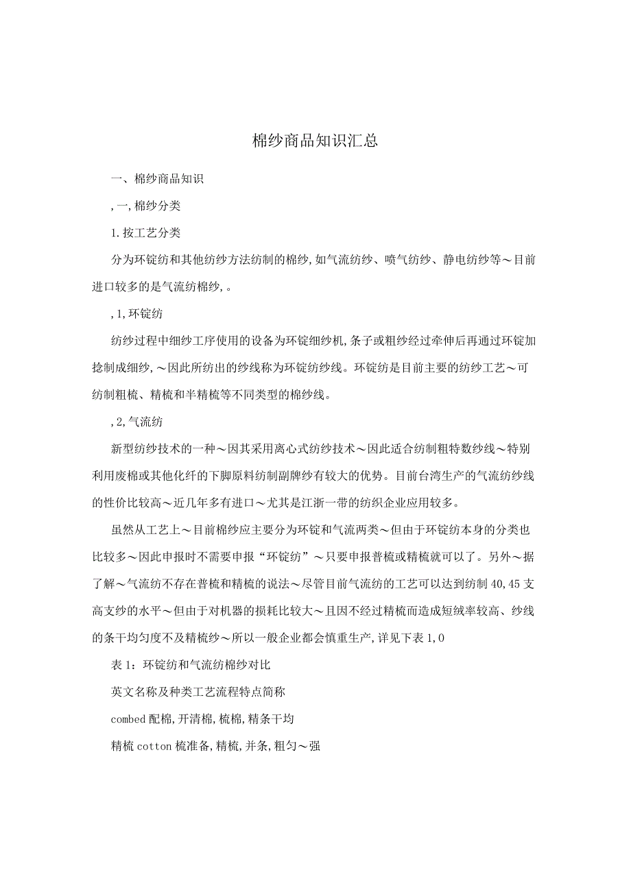 棉纱商品知识汇总.docx_第1页