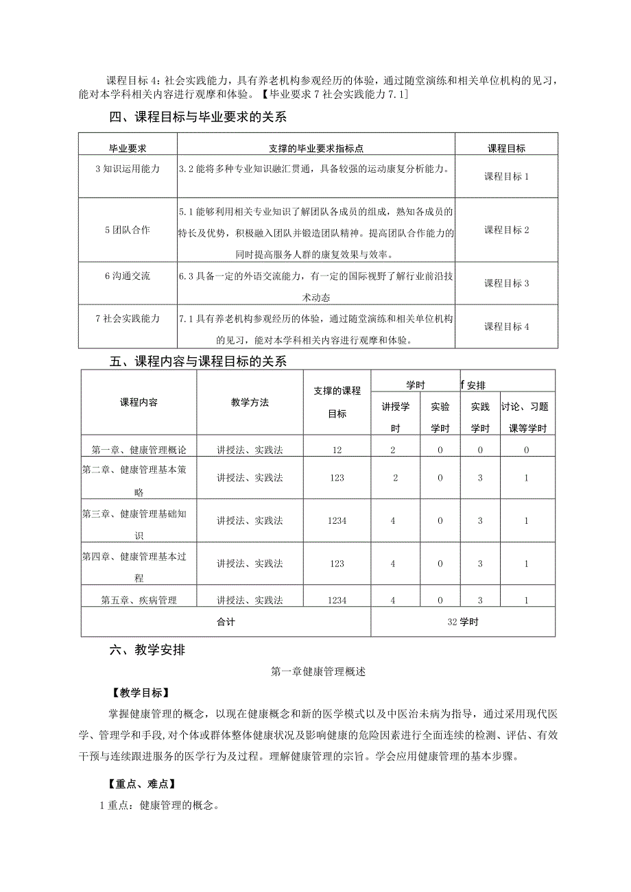 运动康复专业《健康管理学》教学大纲.docx_第2页