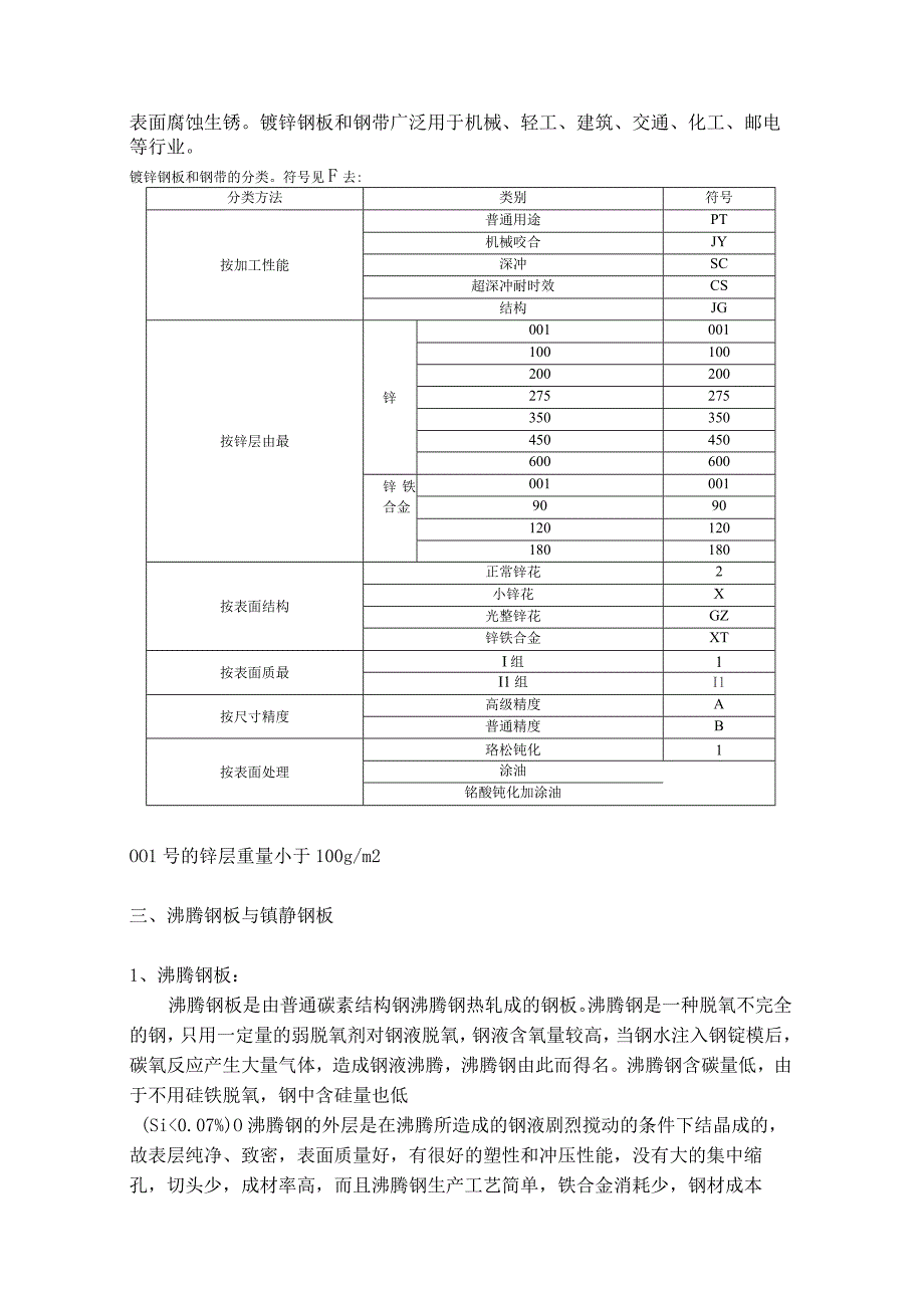 板材的有关实用知识.docx_第2页