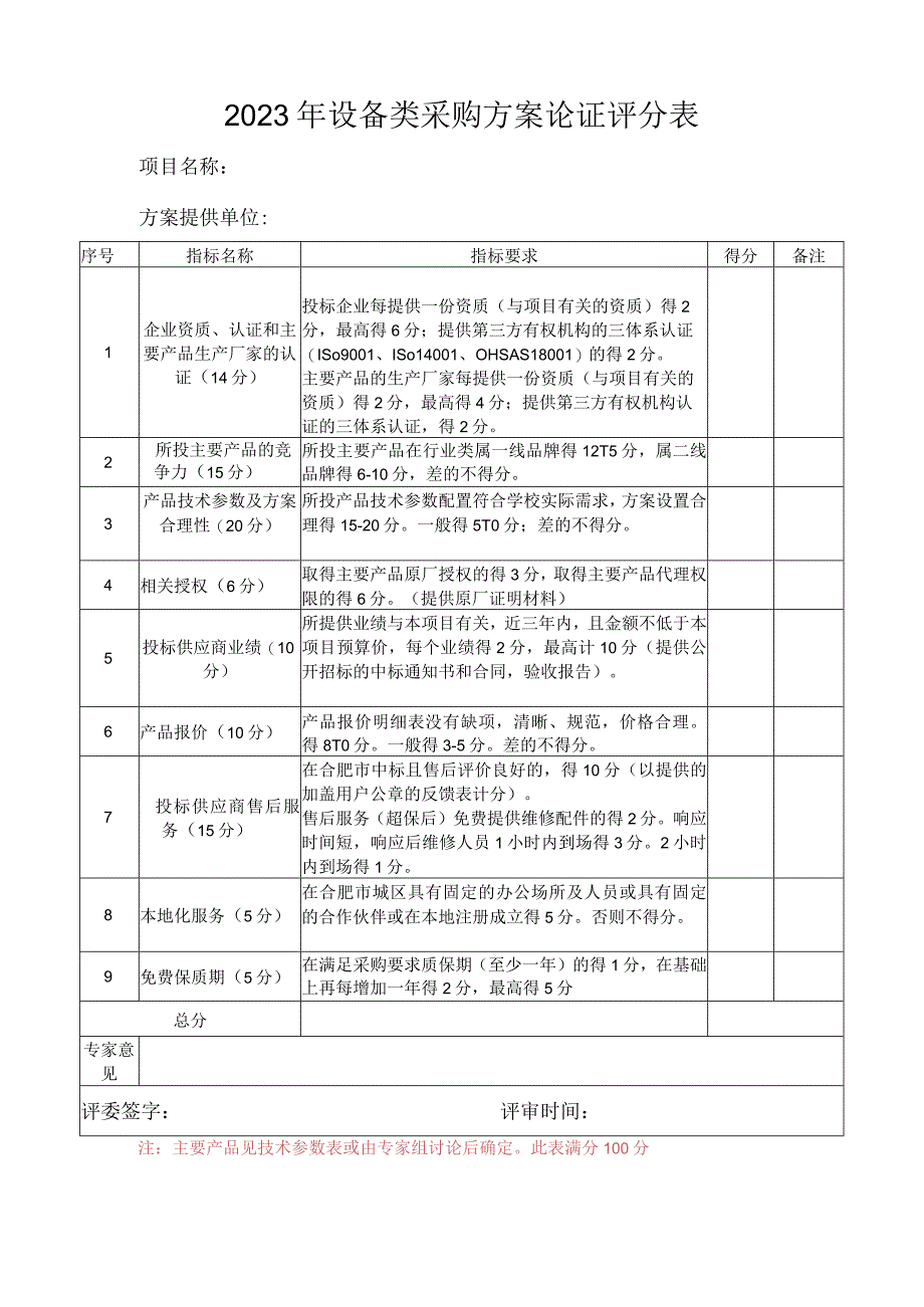 设备类采购方案论证评分表.docx_第1页