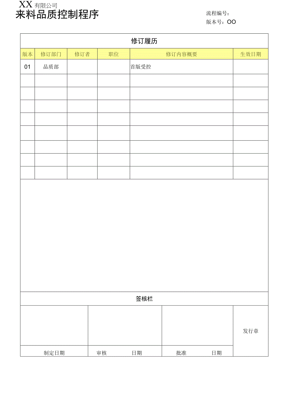 来料品质控制程序.docx_第1页