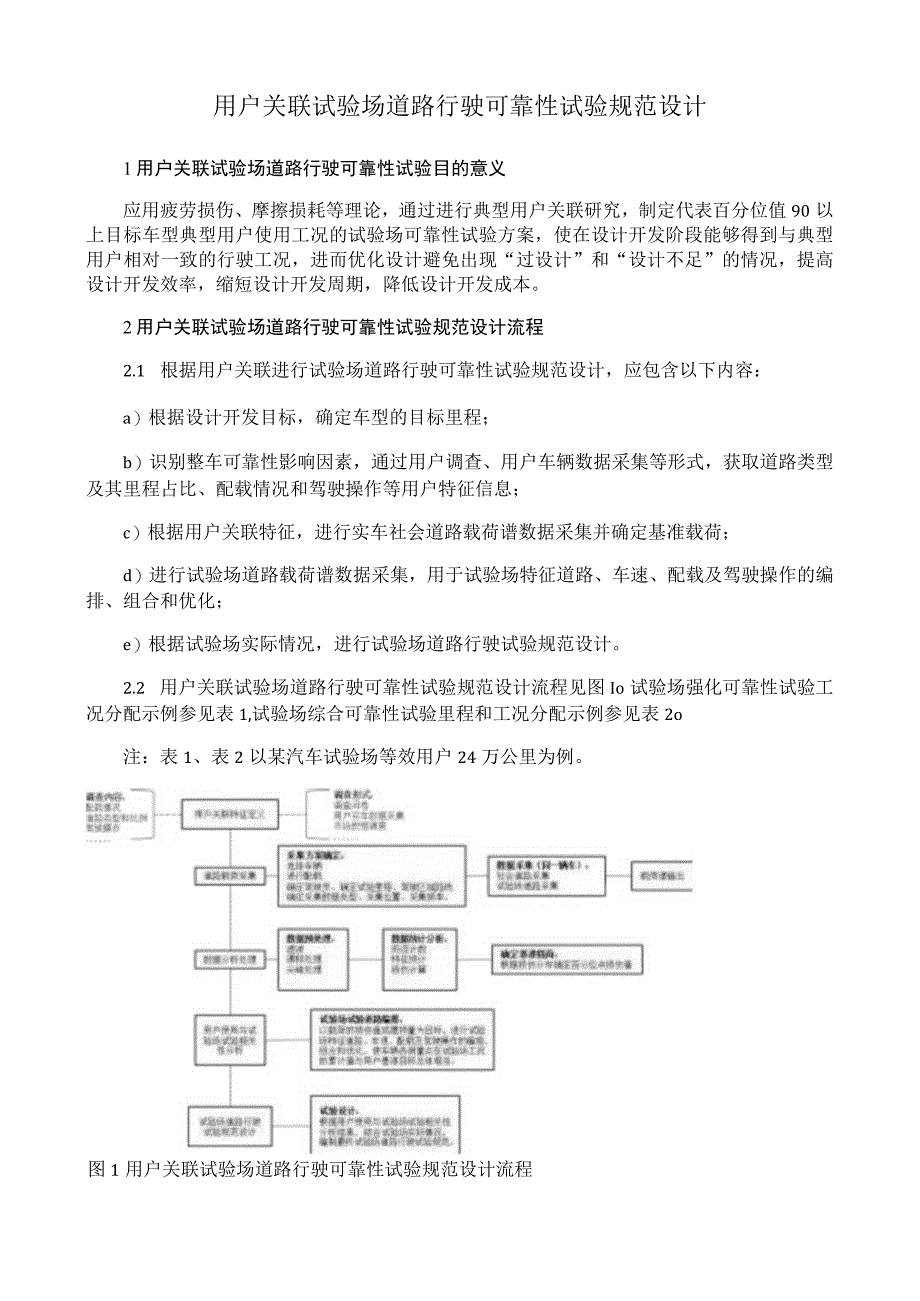 用户关联试验场道路行驶可靠性试验规范设计.docx_第1页