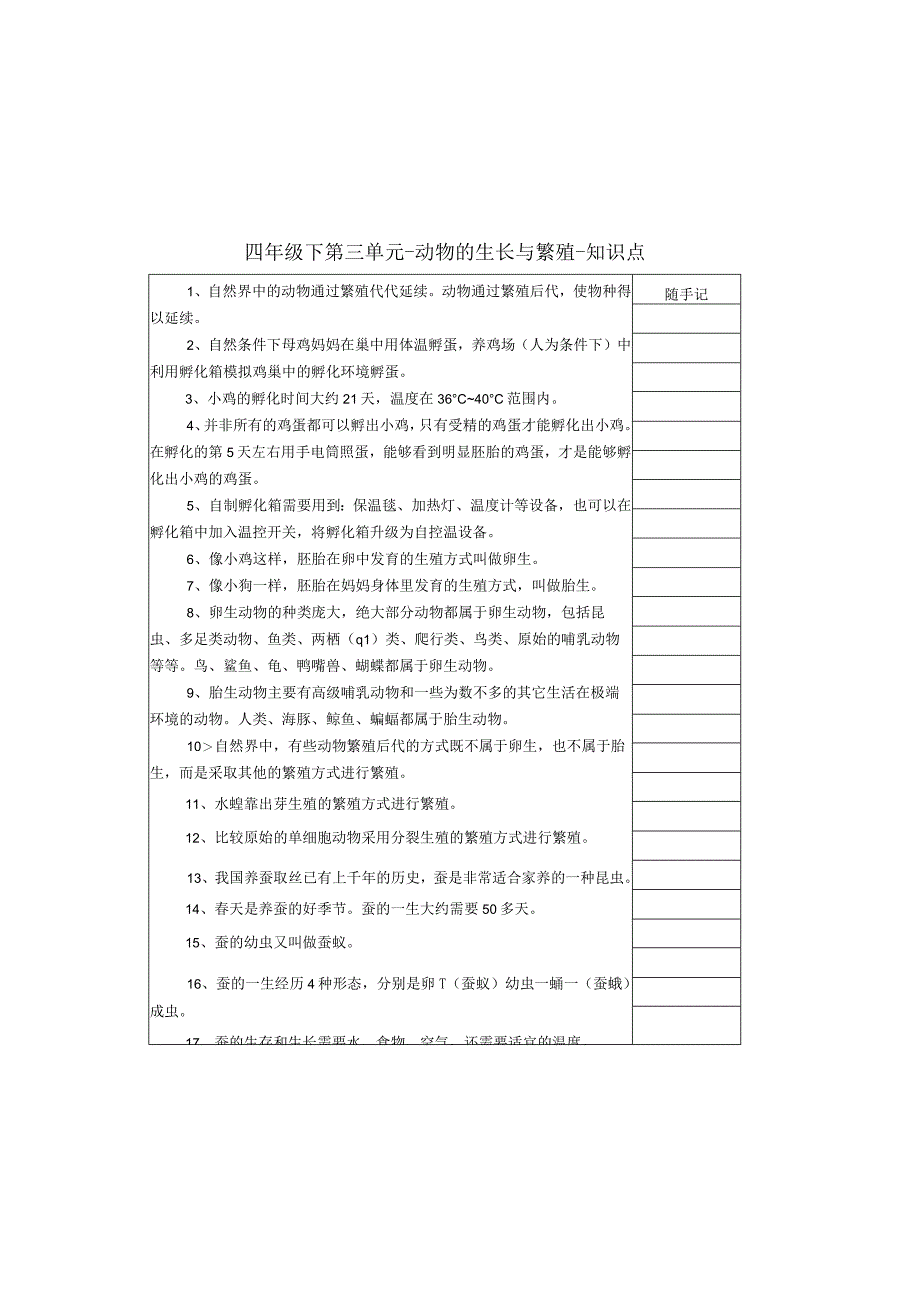 第三单元 动物的生长与繁殖（知识点总结）-冀人版四年级科学下册.docx_第2页