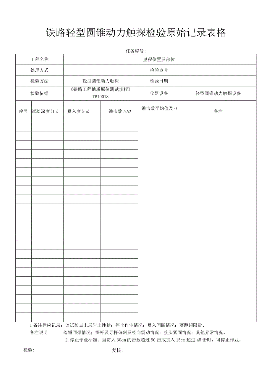 铁路轻型圆锥动力触探检验原始记录表格.docx_第1页