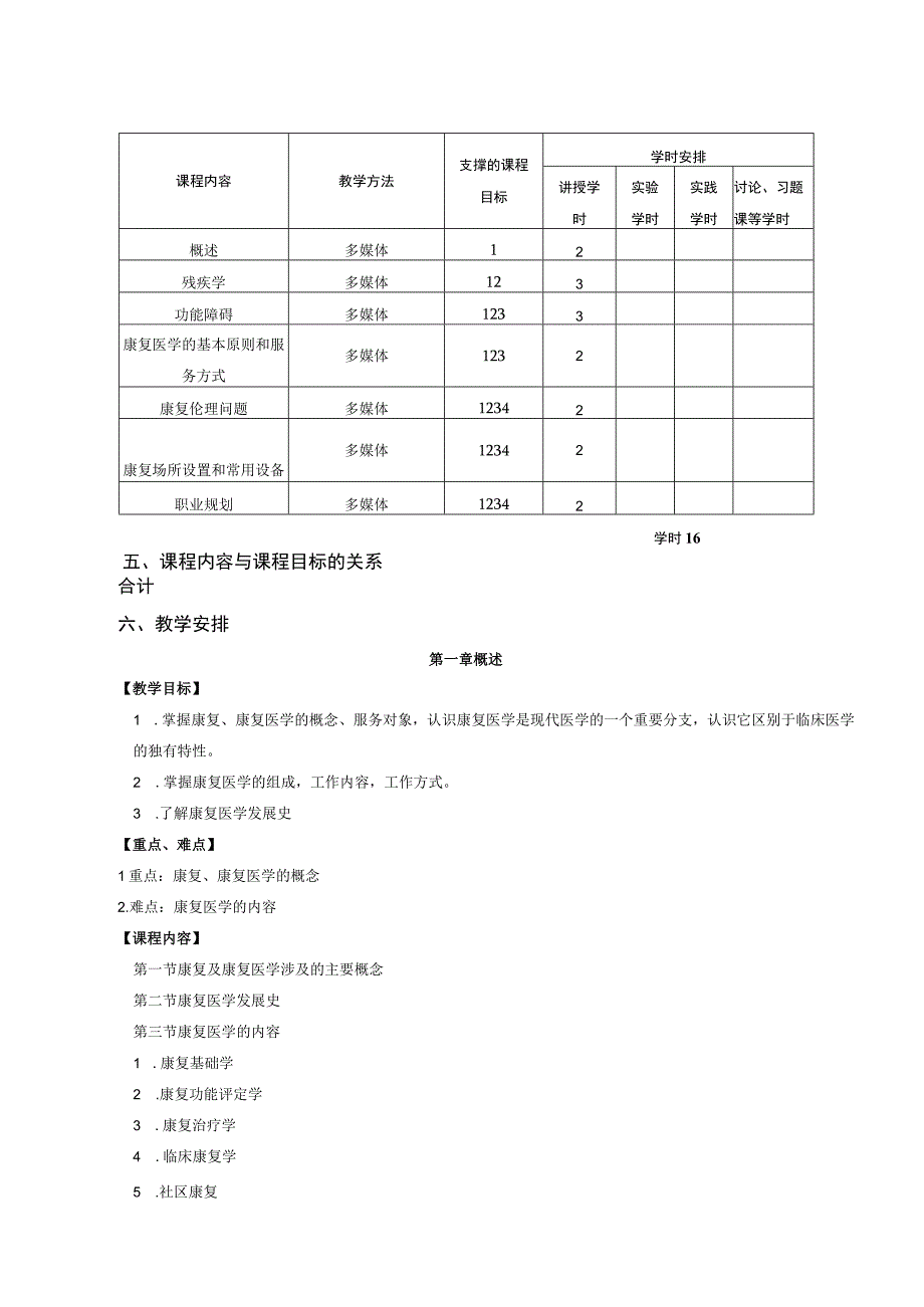 运动康复专业《运动康复专业导引课》教学大纲.docx_第3页