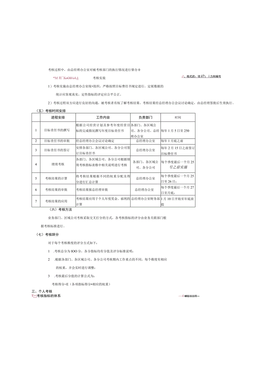 管理人员绩效考核管理办法.docx_第3页