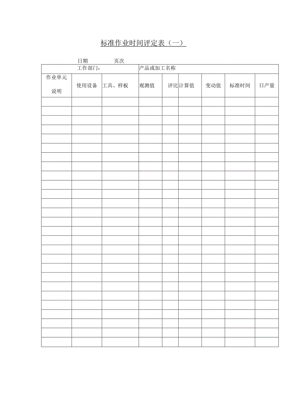 标准作业时间评定表.docx_第1页