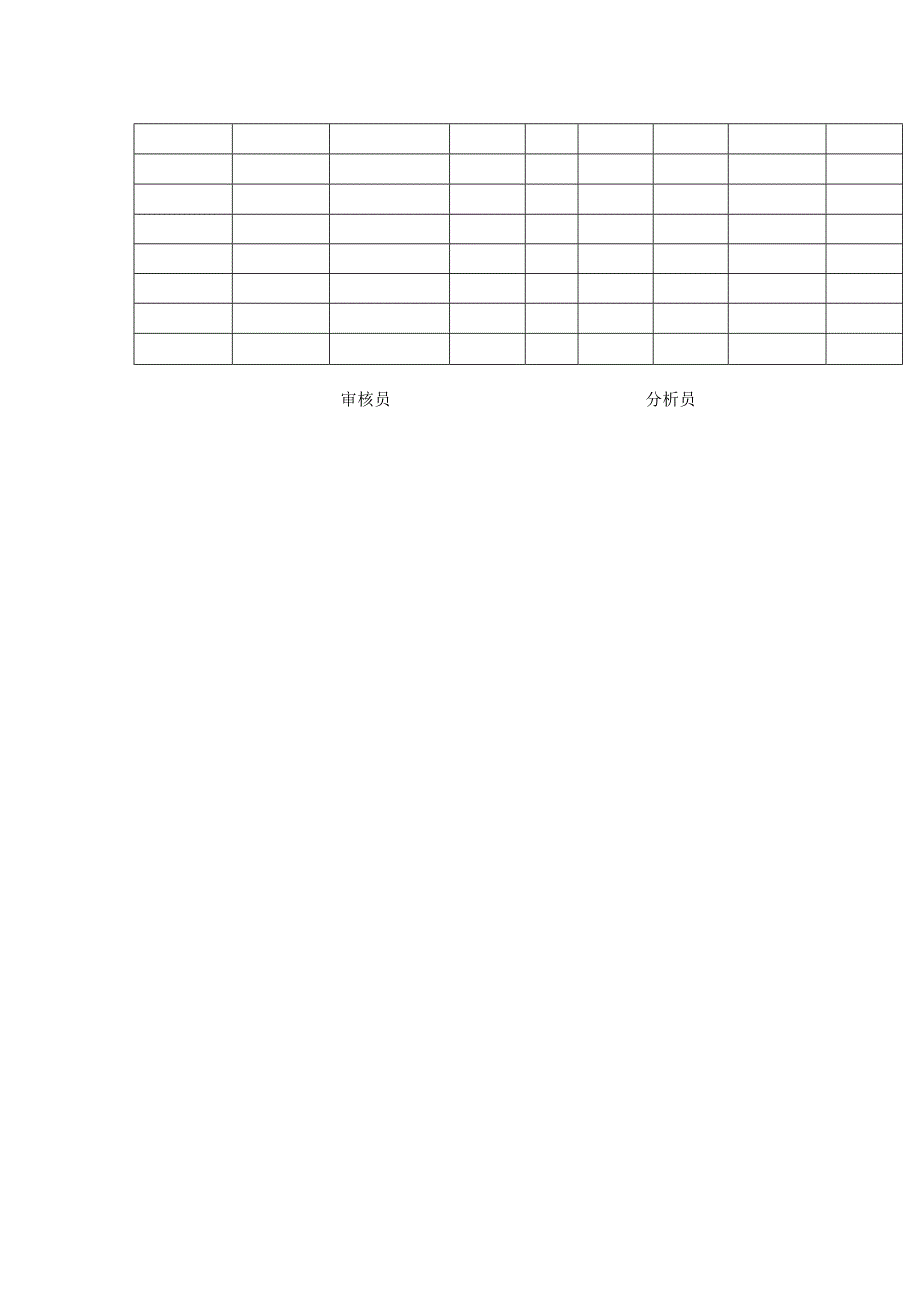 标准作业时间评定表.docx_第2页