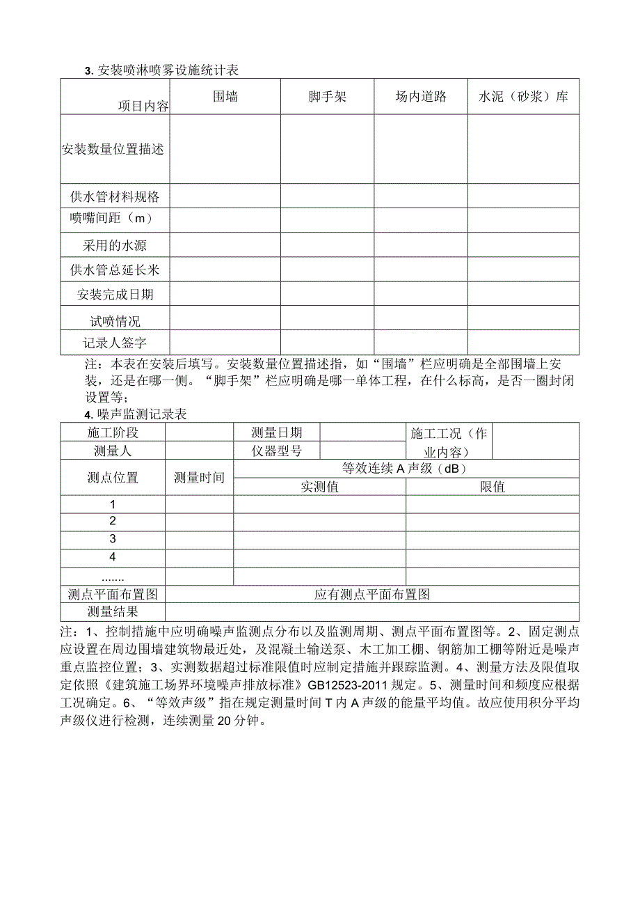 绿色施工中过程记录基本用表（样式）.docx_第2页