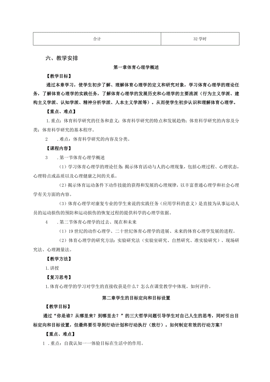 运动康复专业《体育心理学》教学大纲.docx_第3页