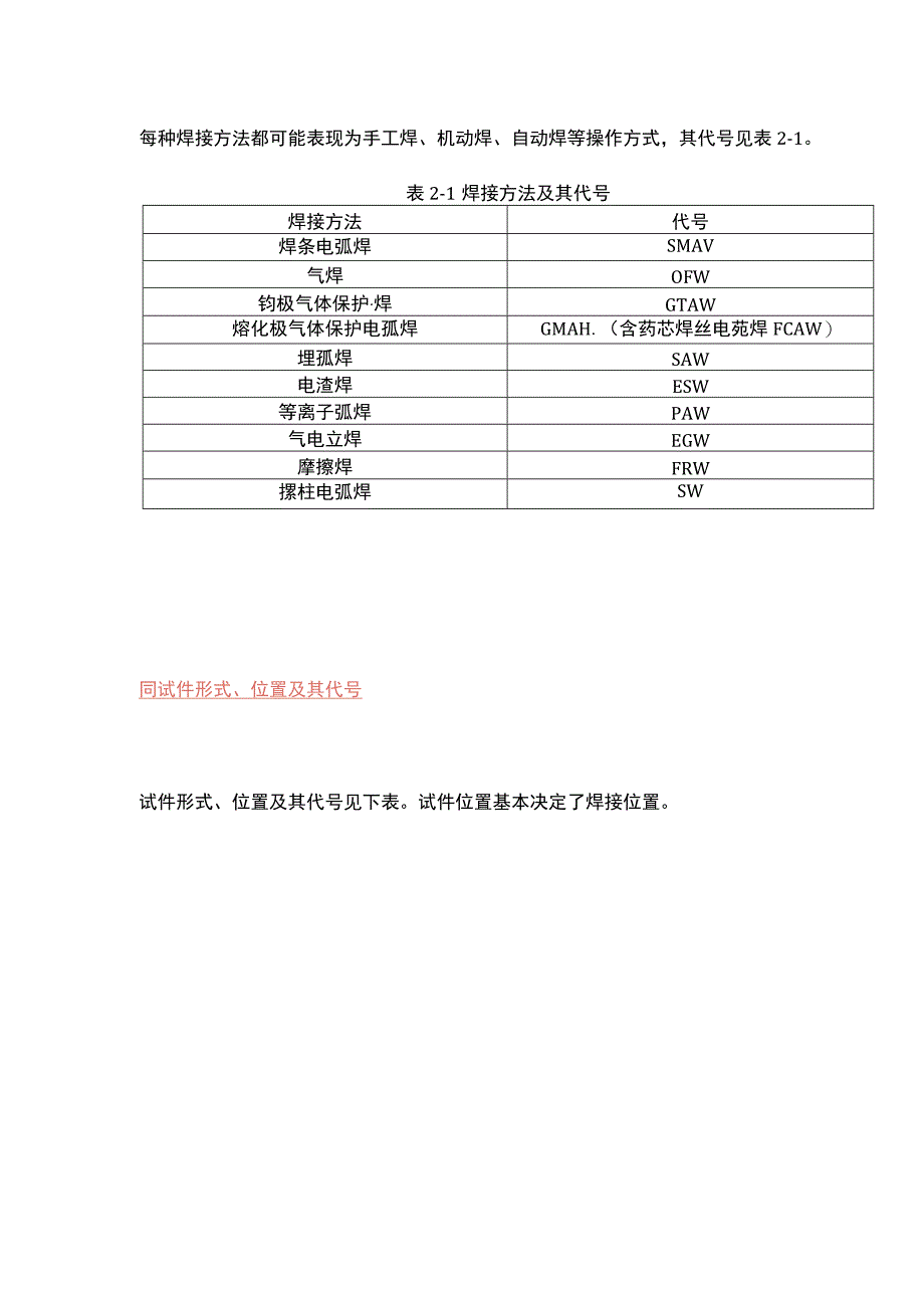 焊接方法及代号（平、横、立）.docx_第2页