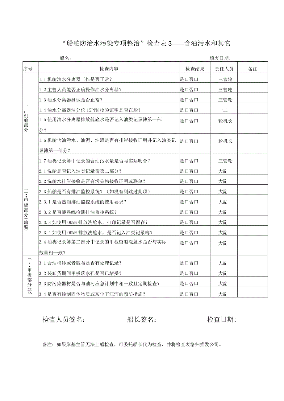 船舶防污染专项整治检查表3-含油污水.docx_第1页