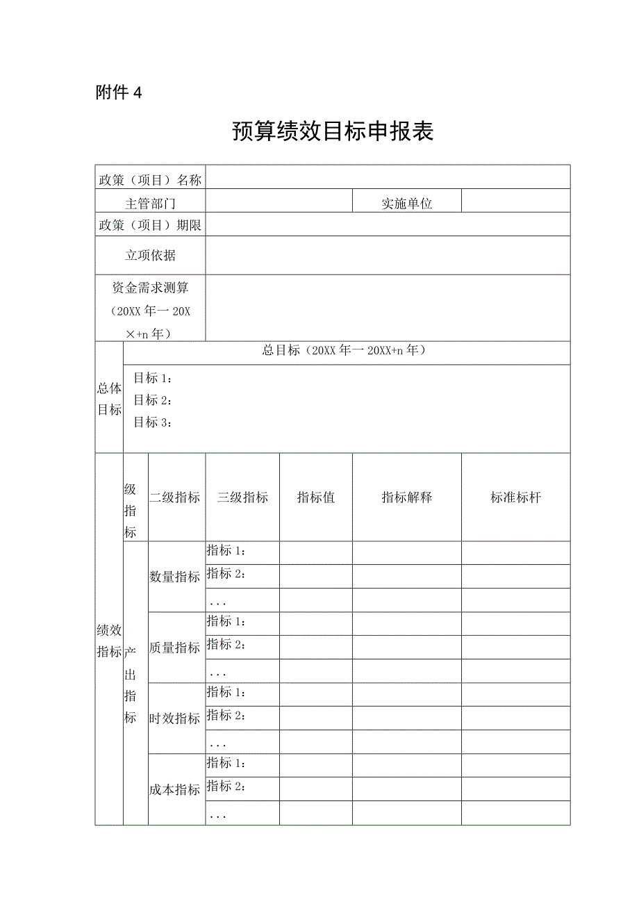 预算绩效目标申报表.docx_第1页