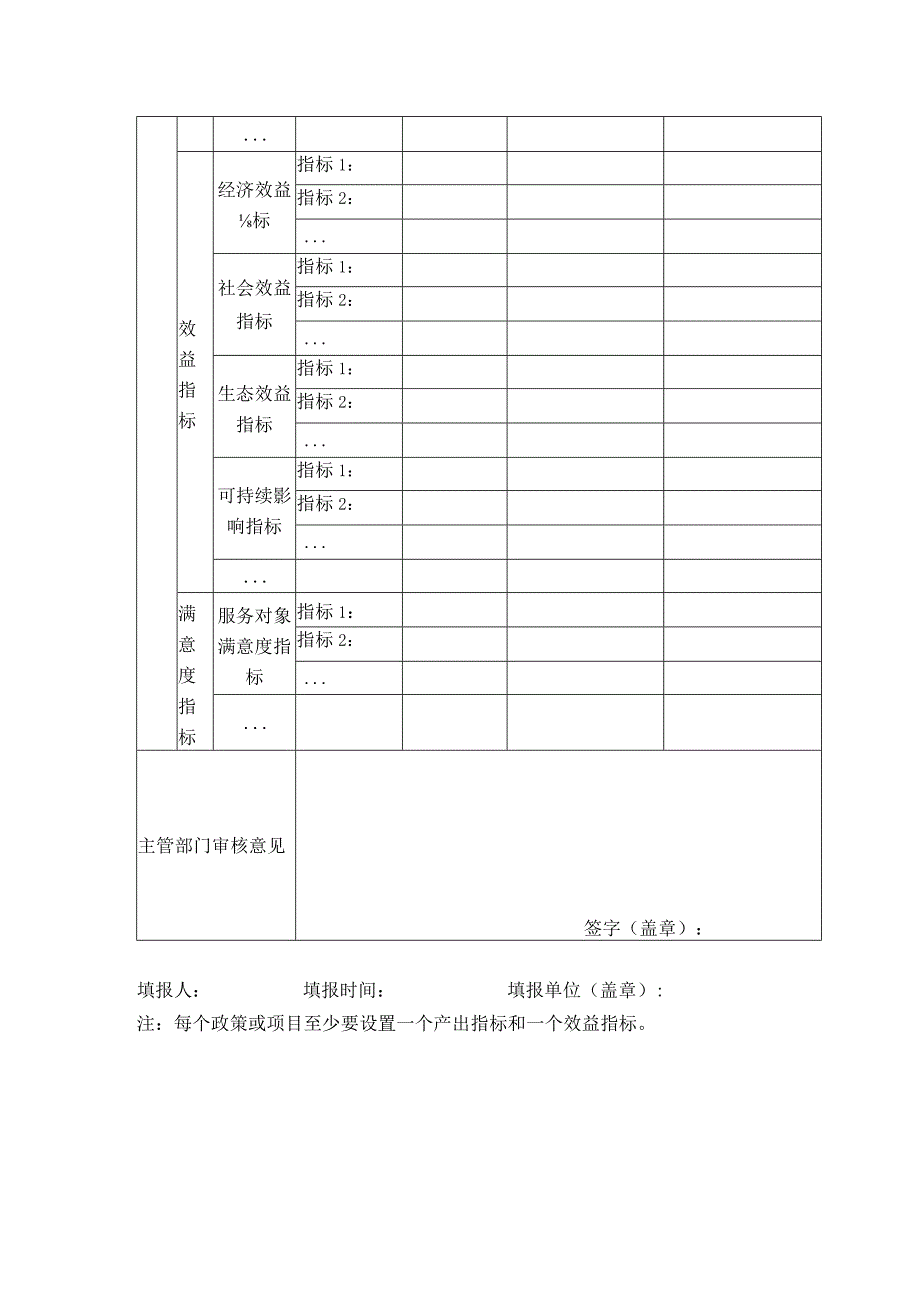 预算绩效目标申报表.docx_第2页