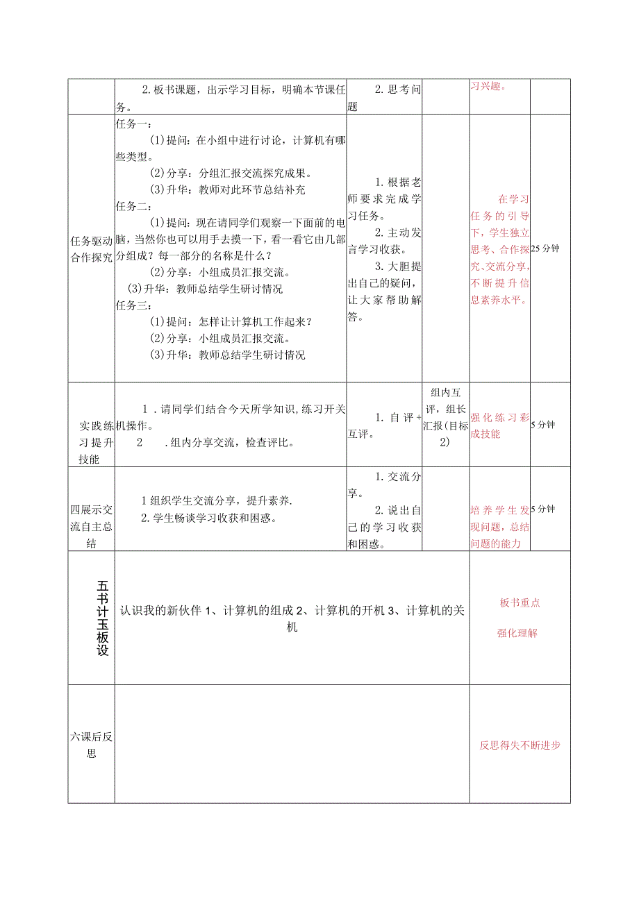 河南大学版信息技术三上 第2课 认识我的新伙伴 教案（表格式）.docx_第2页