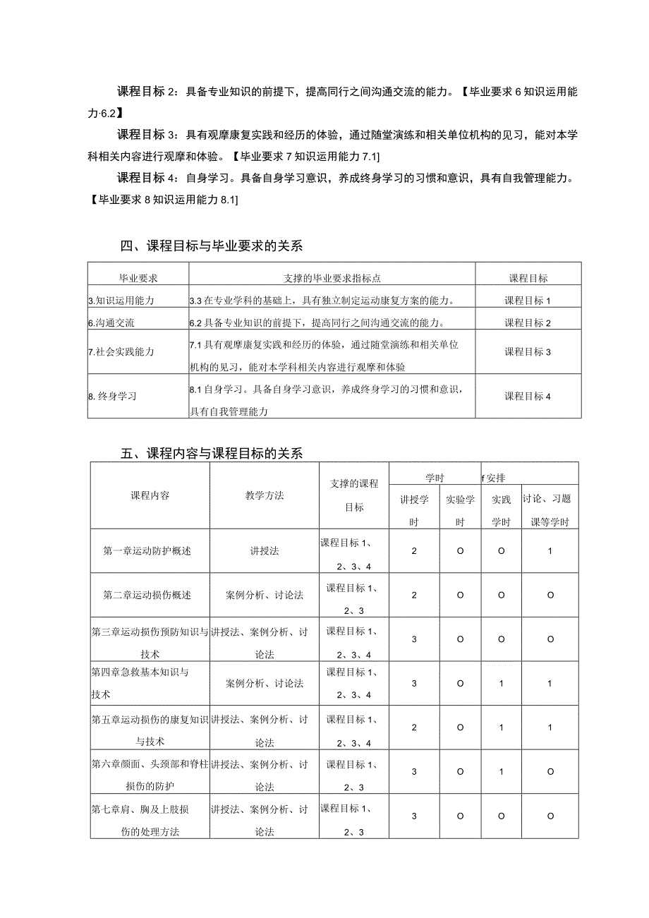 运动康复专业《运动伤害防护与急救》教学大纲.docx_第3页