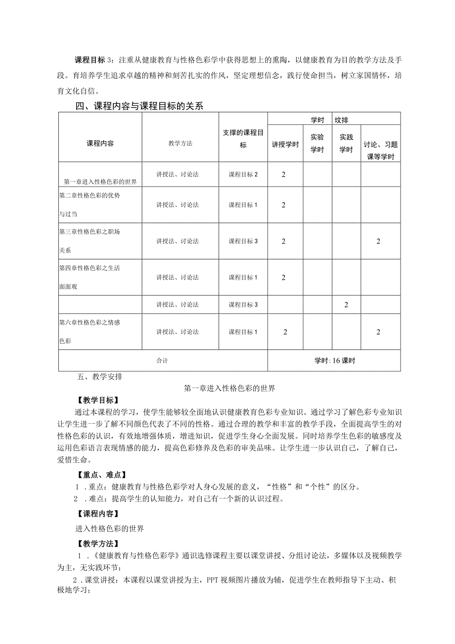 通识教育选修课健康教育与性格色彩学教学大纲.docx_第2页