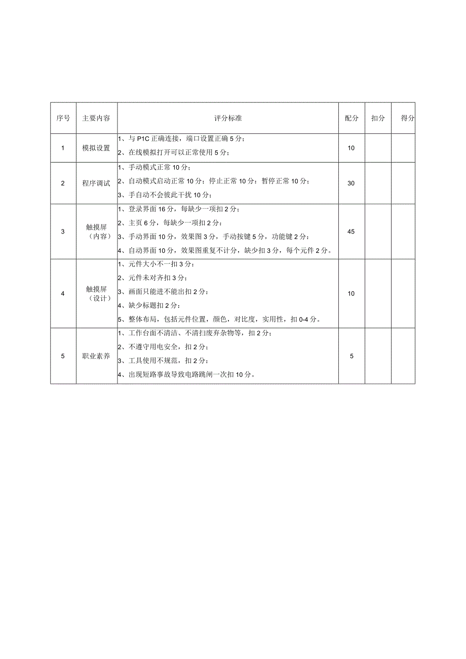 触摸屏控制技术与应用实操考核试题 共3套.docx_第2页