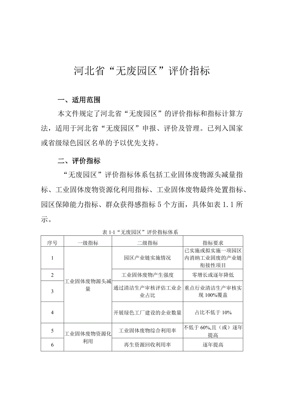 河北省无废园区企业工厂评价指标、申报书.docx_第2页