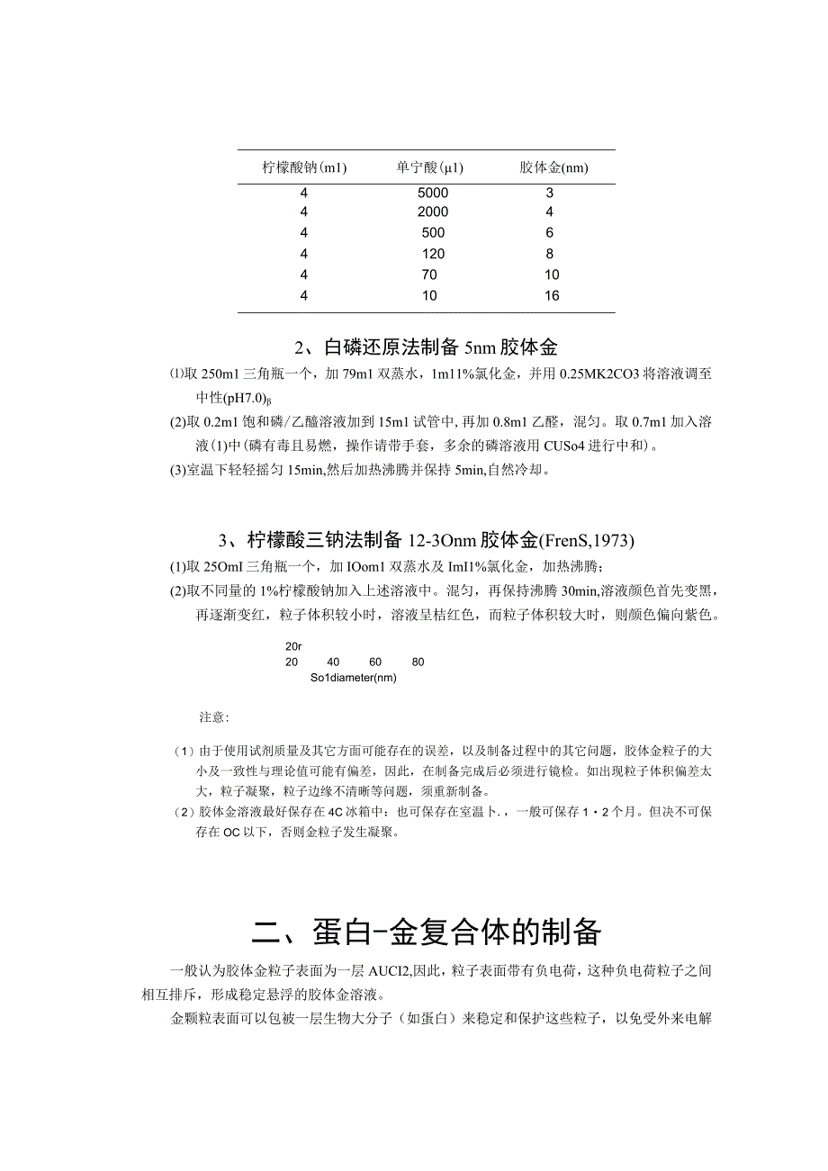 胶体金免疫标记技术资料.docx_第3页