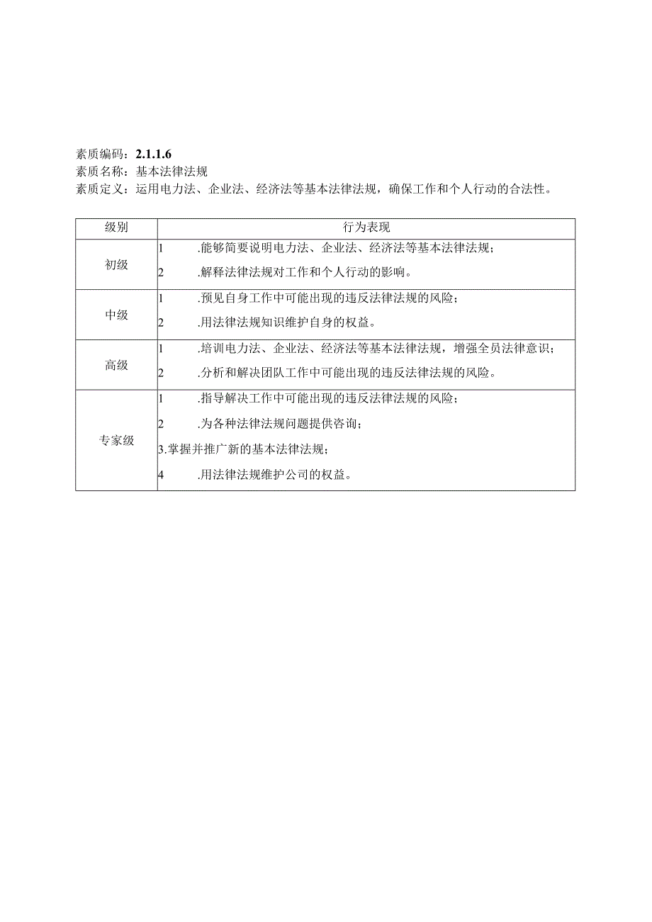 能力素质模型(基本法律法规).docx_第1页