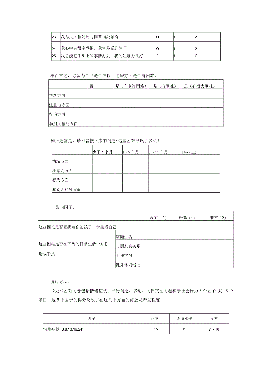 未成年人救助机构心理评估相关表格、问卷.docx_第3页