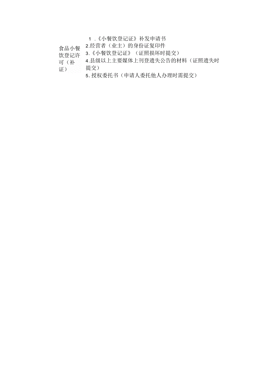 食品小餐饮登记许可申报材料清单.docx_第2页