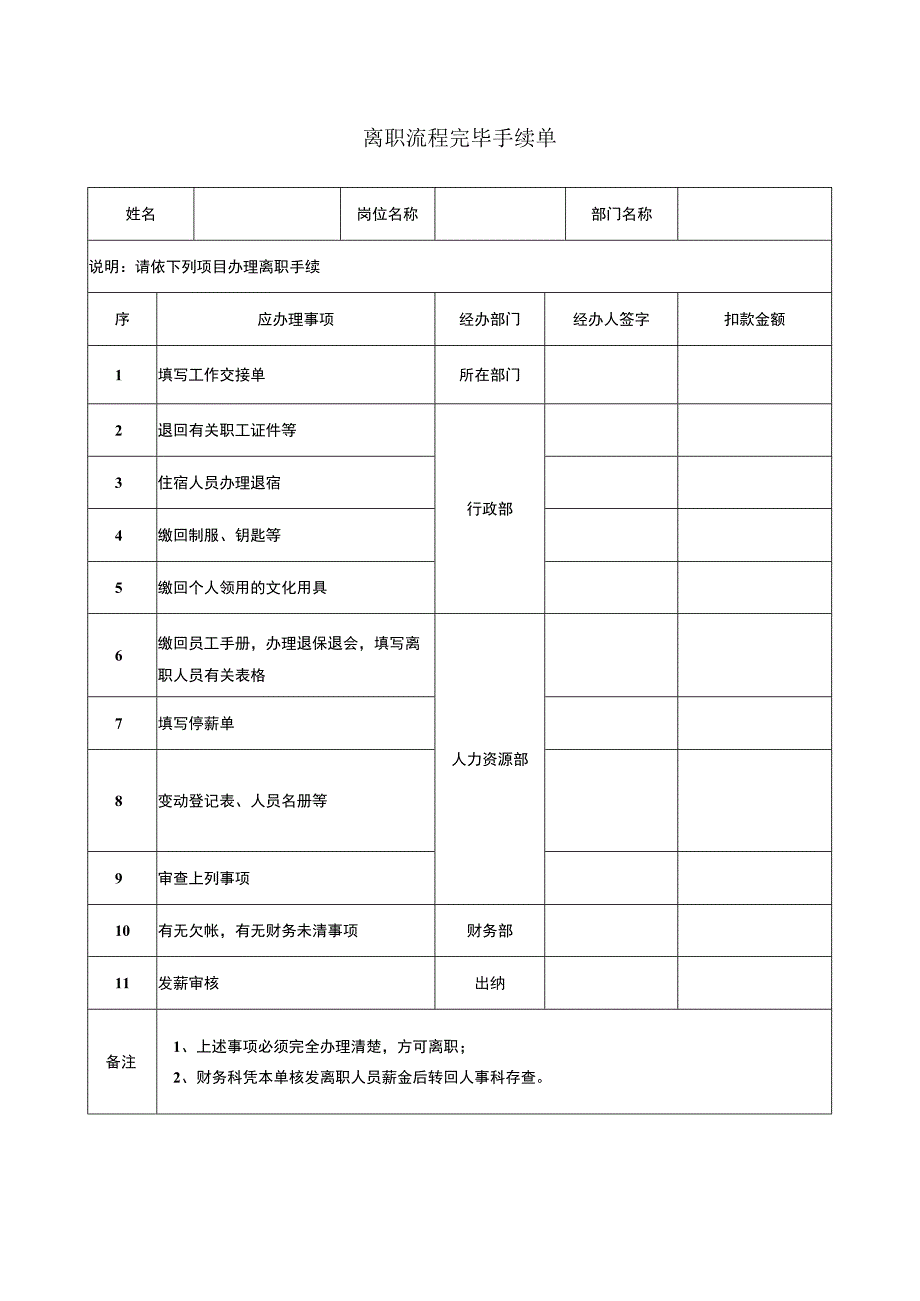 离职流程完毕手续单.docx_第1页