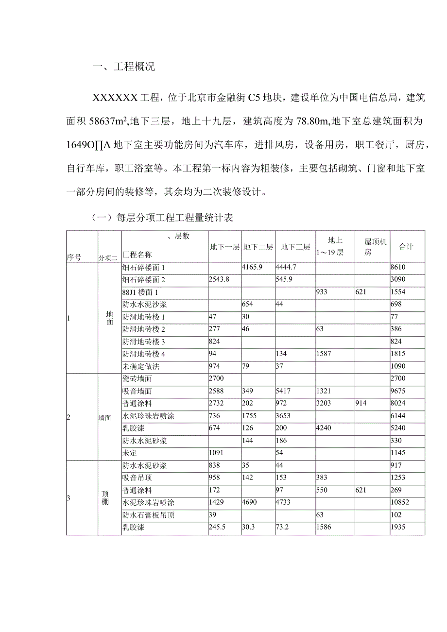 电信大楼装修施工组织设计.docx_第3页