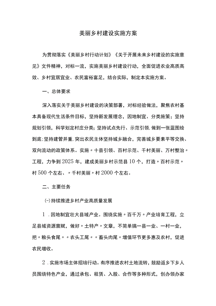 美丽乡村建设实施方案.docx_第1页