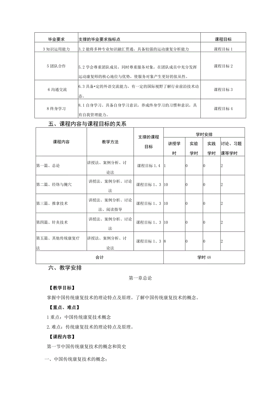 运动康复专业《传统康复方法学》教学大纲.docx_第2页