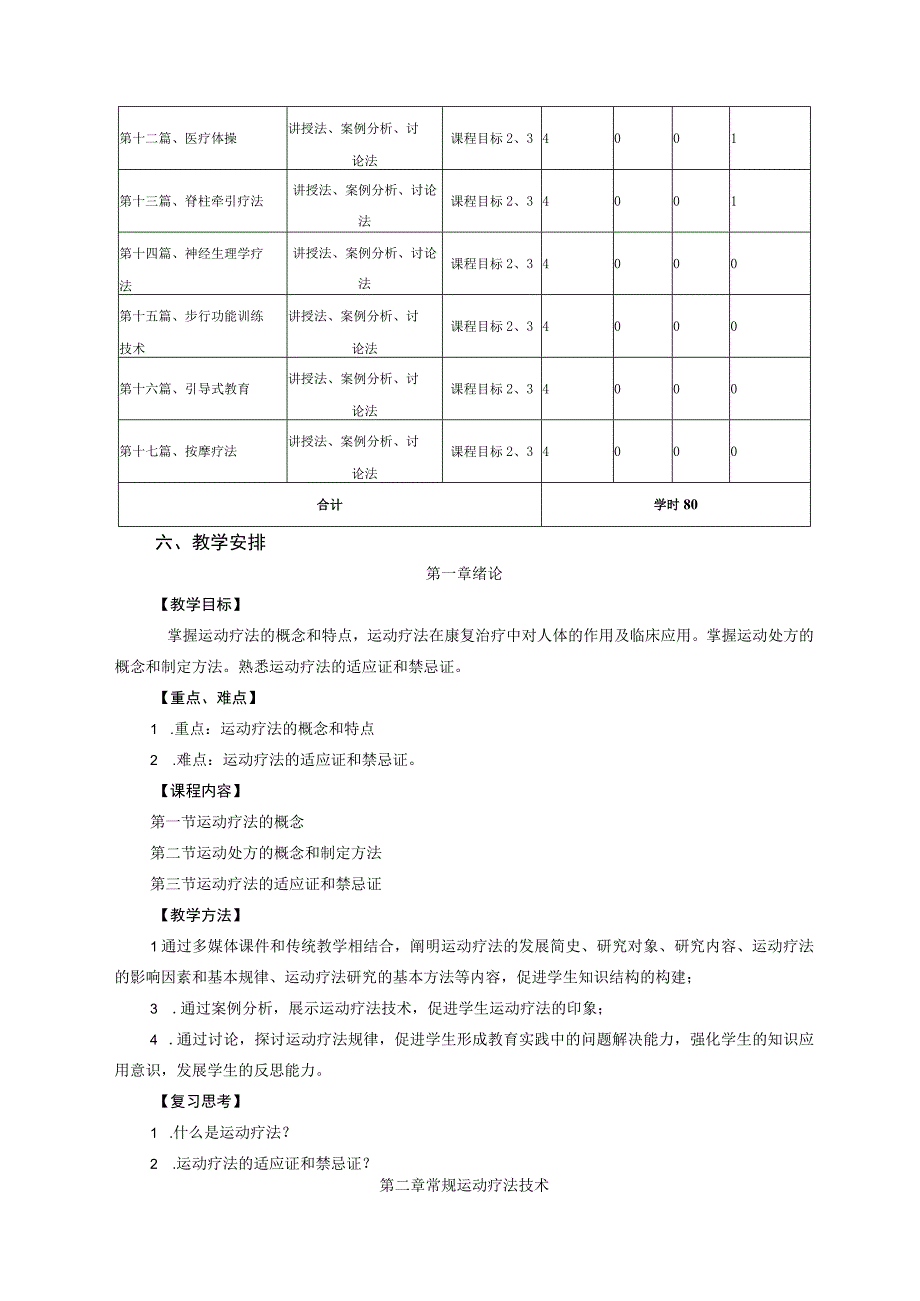 运动康复专业《运动疗法技术学》教学大纲.docx_第3页