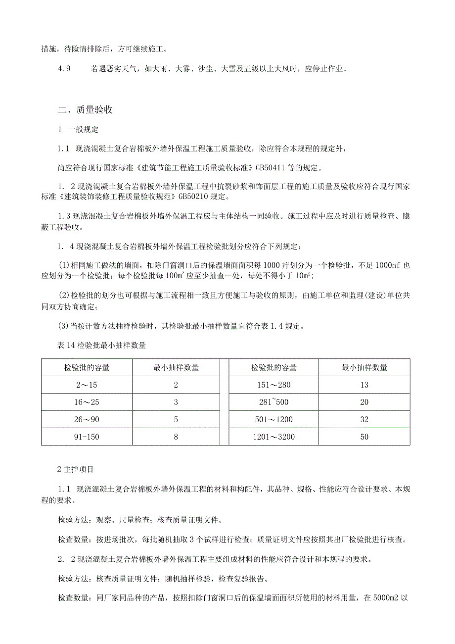 现浇混凝土复合岩棉板外墙外保温施工工艺与规程.docx_第3页