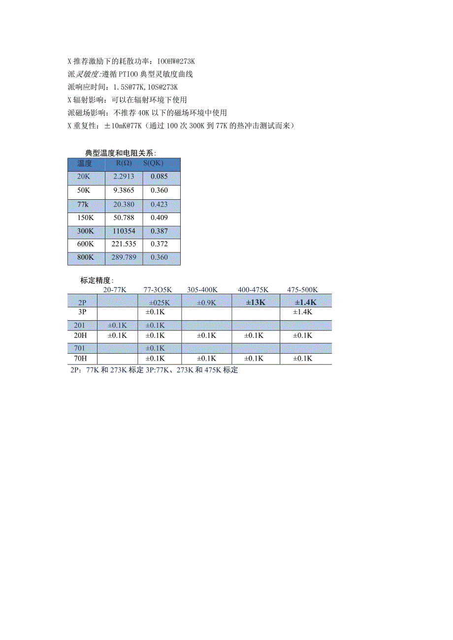 铂电阻温度传感器.docx_第2页