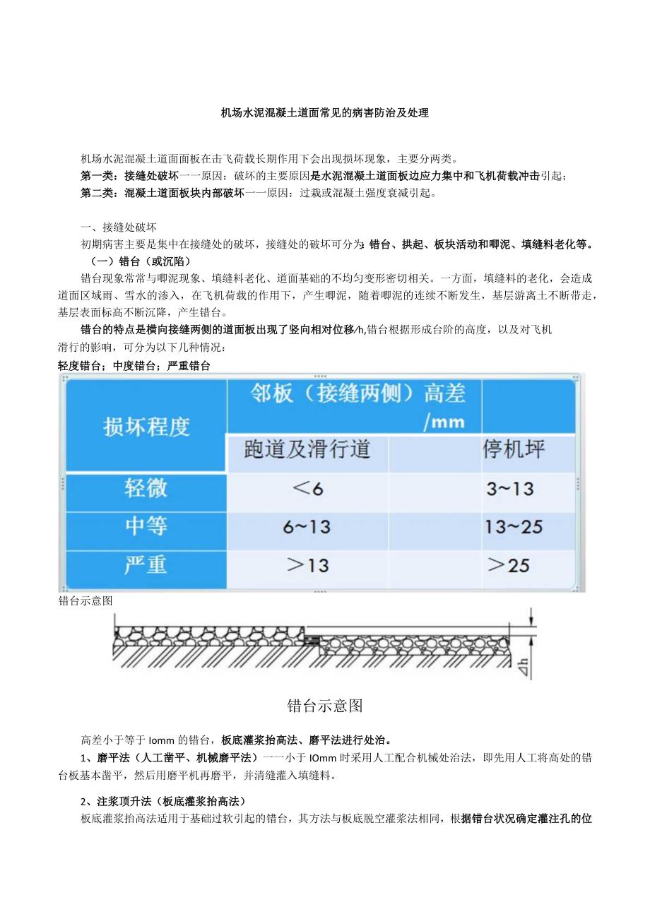 机场水泥混凝土道面常见的病害防治及处理——(自整,备注2013唧泥、2011年干缩裂缝、反射裂缝).docx_第1页