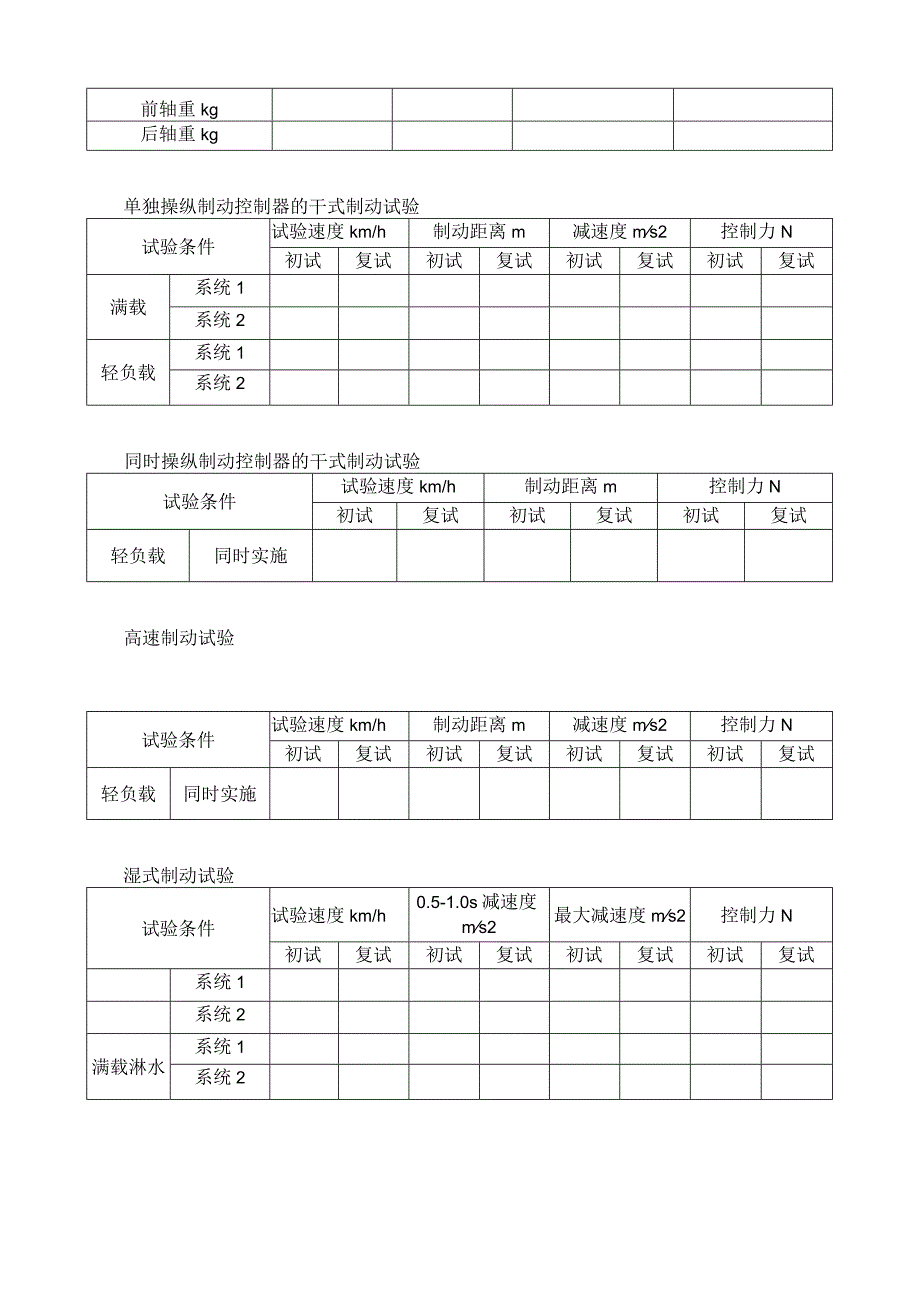 摩托车性能试验记录表汇总.docx_第3页