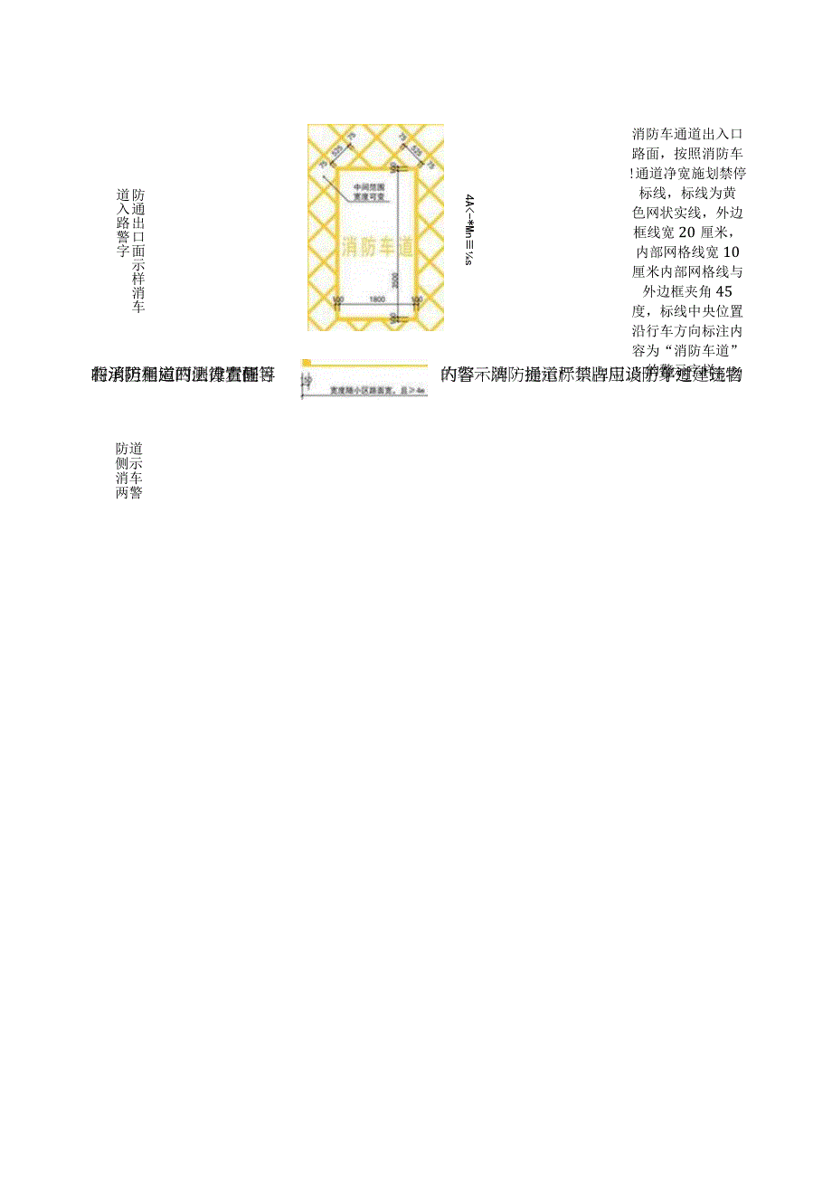 消防车道标识设置.docx_第2页