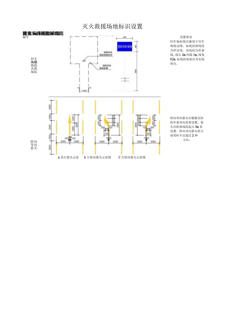 灭火救援场地标识设置.docx_第1页