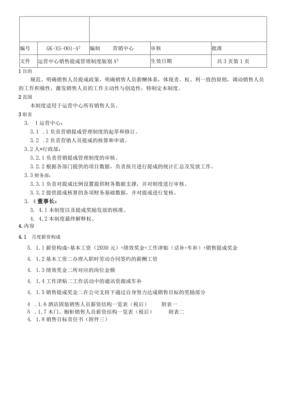 木制品营销提成管理制度.docx_第1页