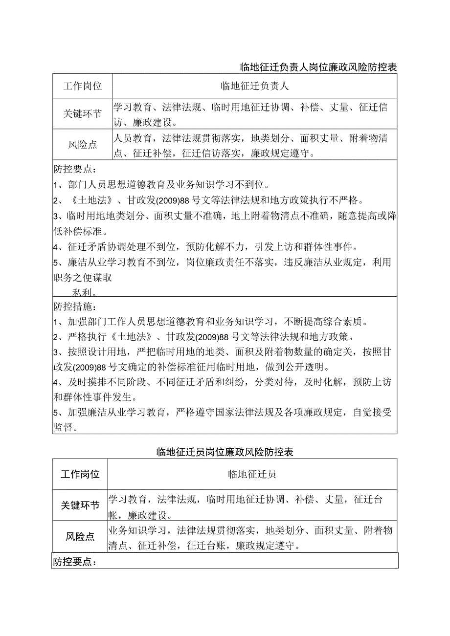 施工项目临地征迁岗位廉政风险防控表.docx_第1页