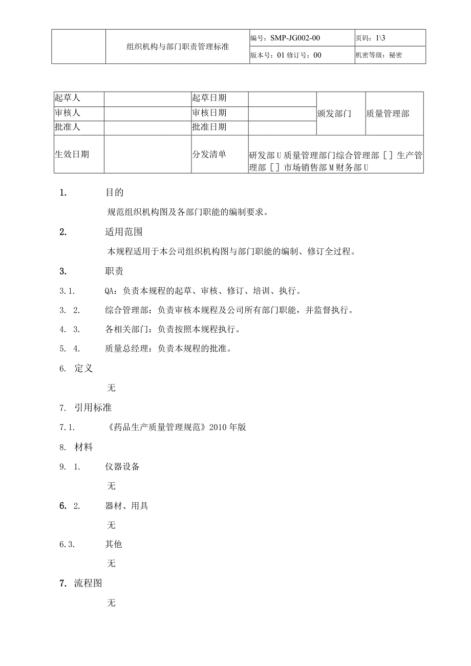 组织机构与部门职责管理标准.docx_第1页