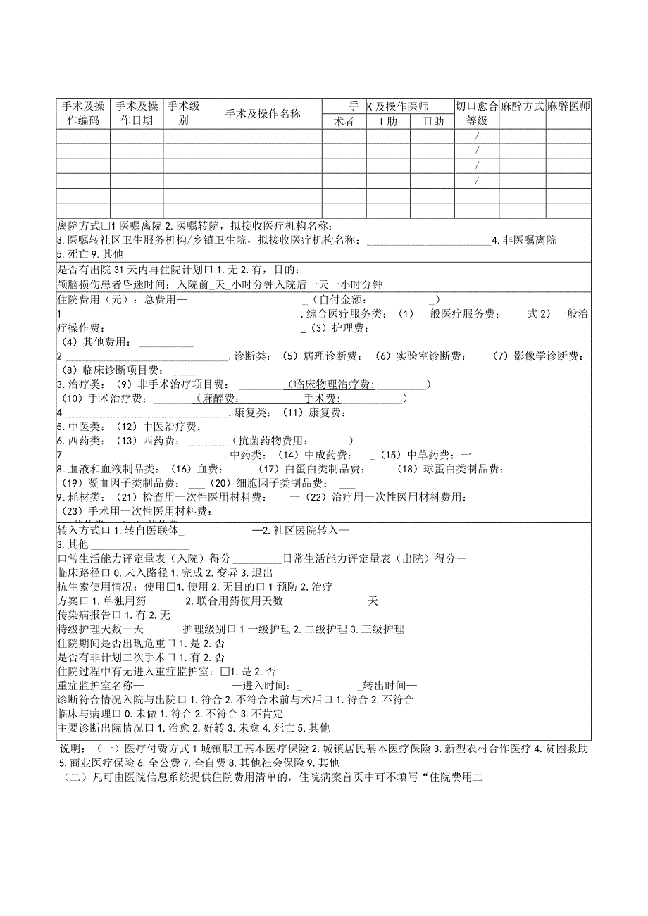 街道社区卫生服务中心住院病案首页.docx_第2页