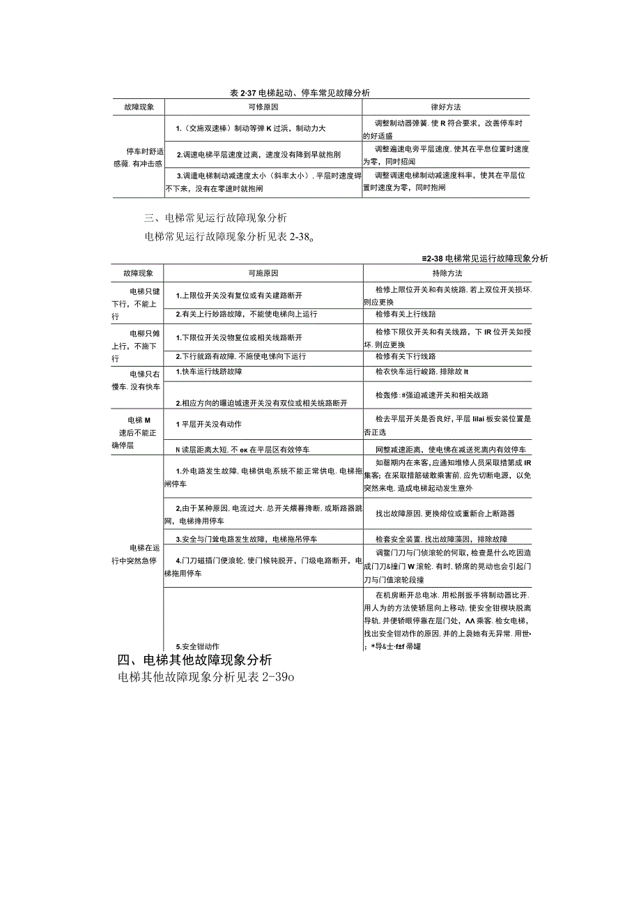 电梯其他故障现象分析.docx_第3页