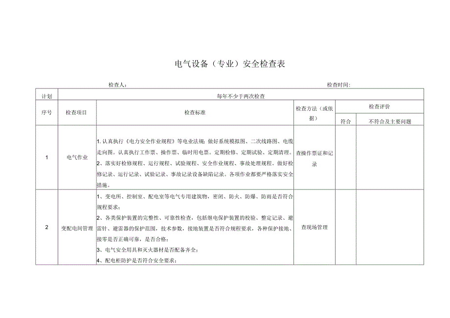 电气设备（专业）安全检查表.docx_第1页