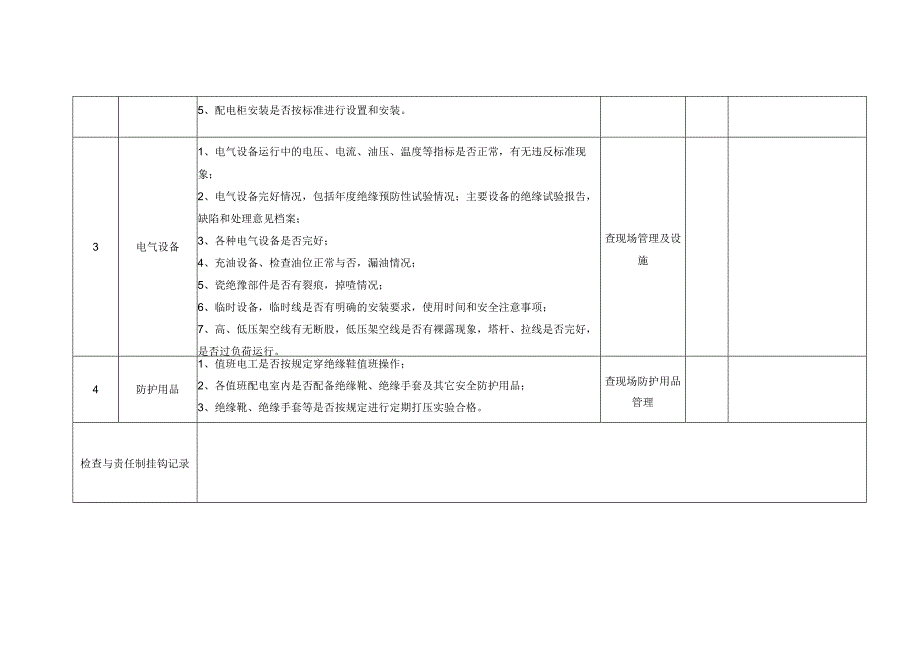 电气设备（专业）安全检查表.docx_第2页