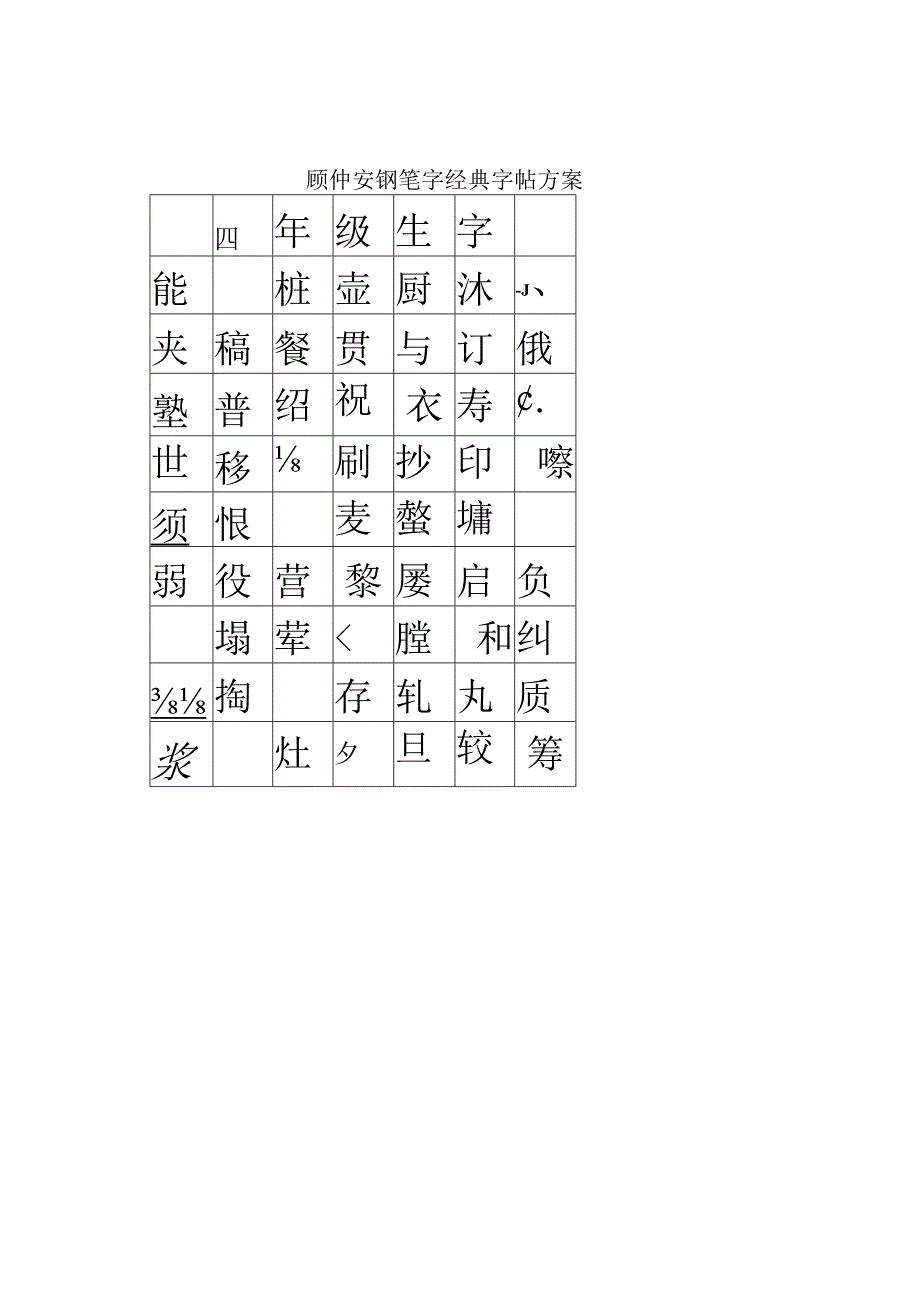 顾仲安钢笔字经典字帖方案.docx_第1页