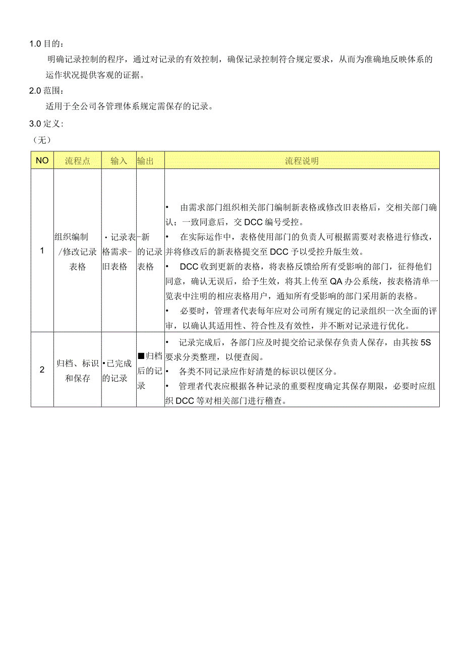 记录控制程序.docx_第2页