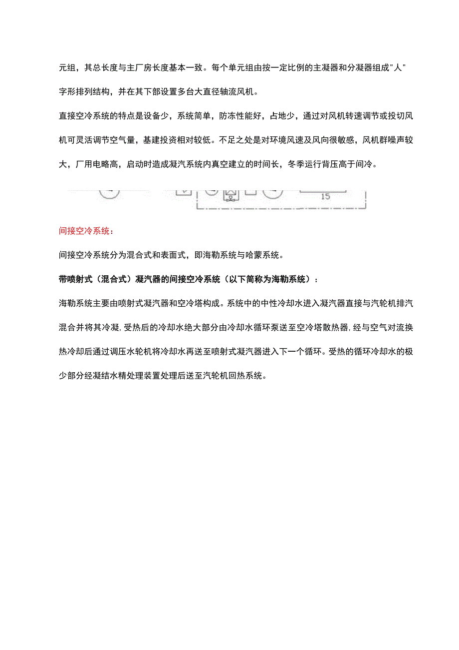 解答湿冷、空冷、烟塔合一、三塔合一 优缺点.docx_第3页