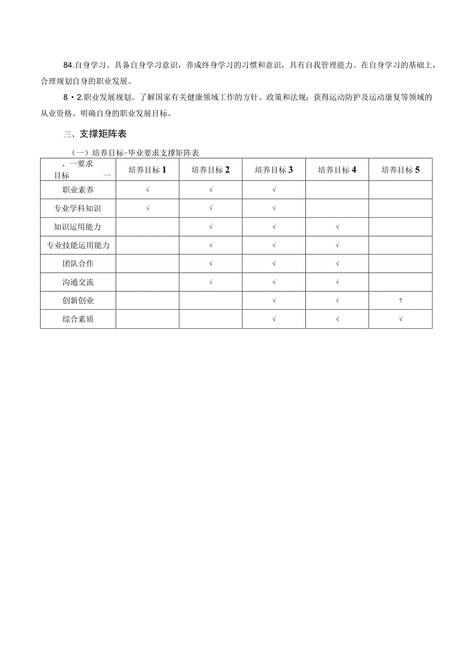 运动康复专业人才培养方案.docx_第3页