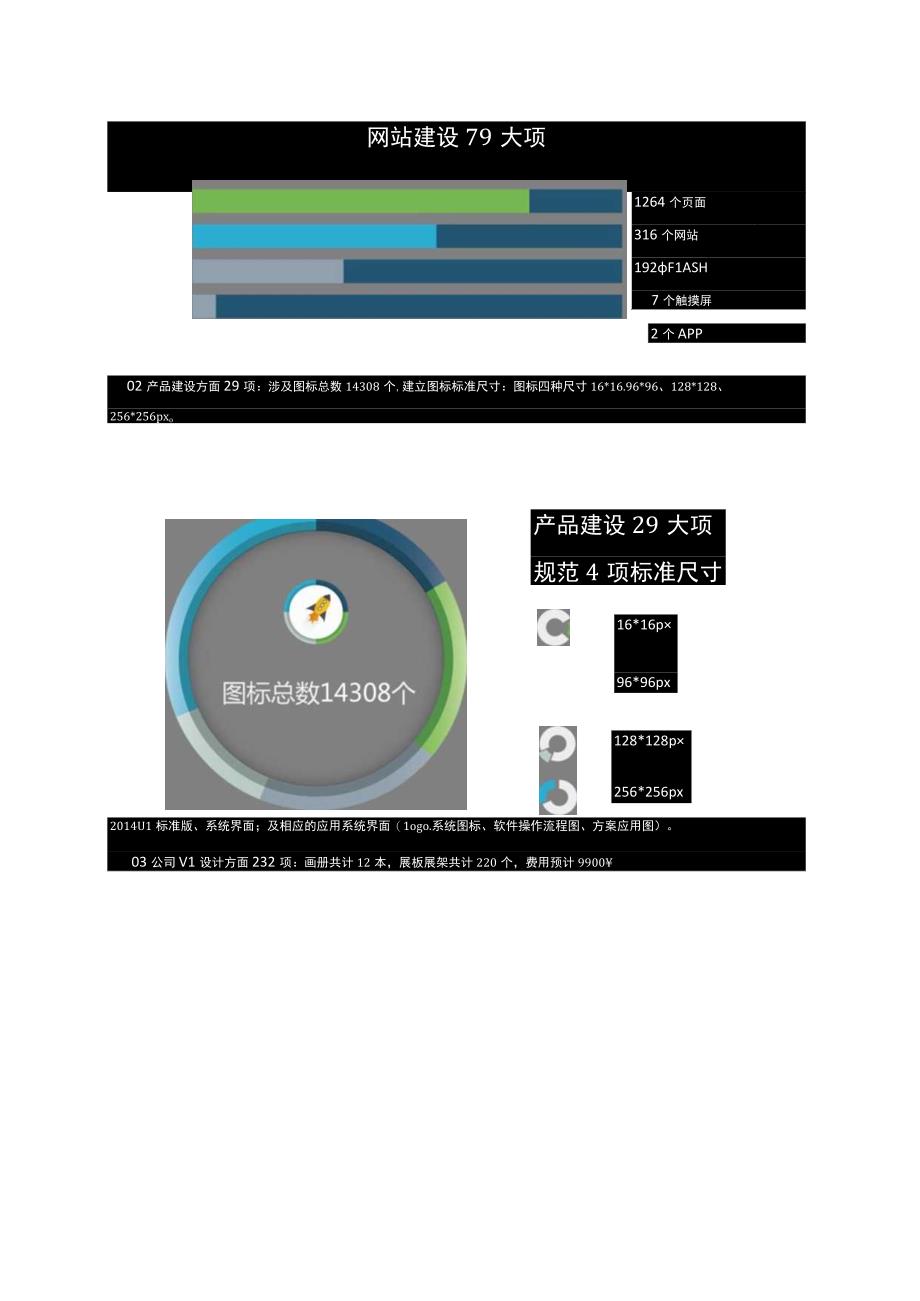 设计师XXXX年度工作总结.docx_第2页